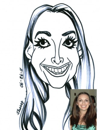  Party Caricature Artists